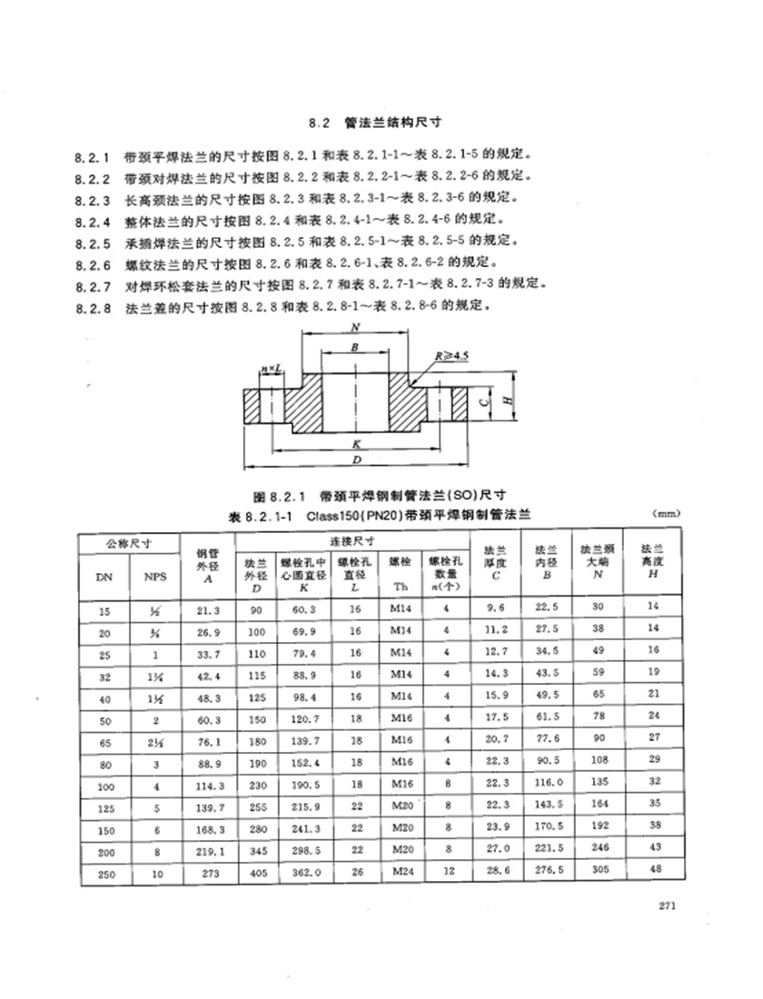 美標帯頸平焊鋼制管法蘭PN2.0MPa（class150LB）尺寸