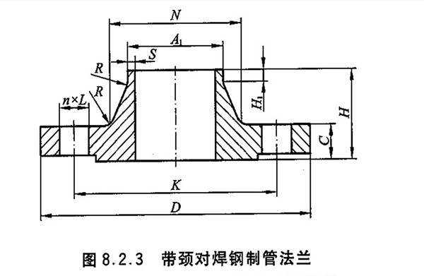 對焊法蘭結(jié)構(gòu)形式圖